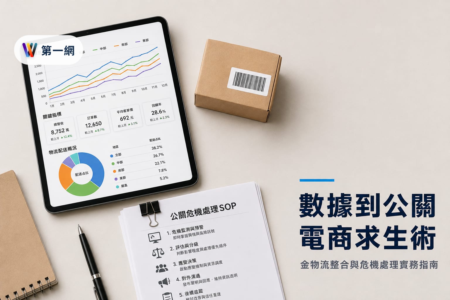 中小企業電商營運必備的數據判讀金物流整合與危機公關處理準則
